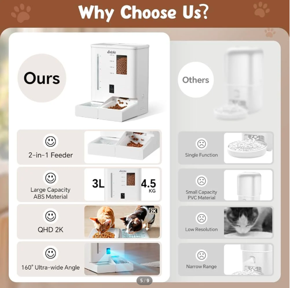 موزع طعام للقطط أوتوماتيكي مع كاميرا، WiFi 5G/2.4G، فيديو HD بدقة 2K ورؤية ليلية، تشغيل سهل عبر التطبيق، تنبيهات انخفاض الطعام وسدّه، سعة كبيرة للطعام والماء